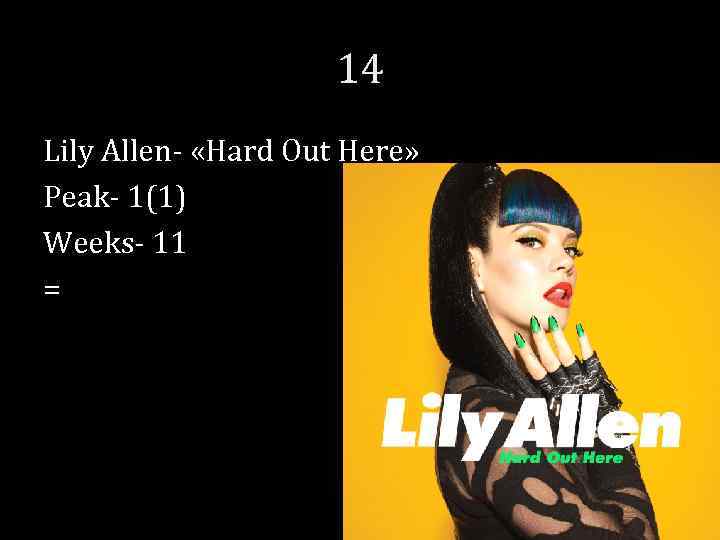 14 Lily Allen- «Hard Out Here» Peak- 1(1) Weeks- 11 = 