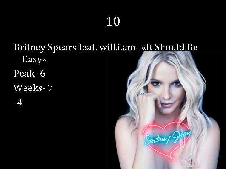 10 Britney Spears feat. will. i. am- «It Should Be Easy» Peak- 6 Weeks-