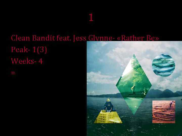 1 Clean Bandit feat. Jess Glynne- «Rather Be» Peak- 1(3) Weeks- 4 = 