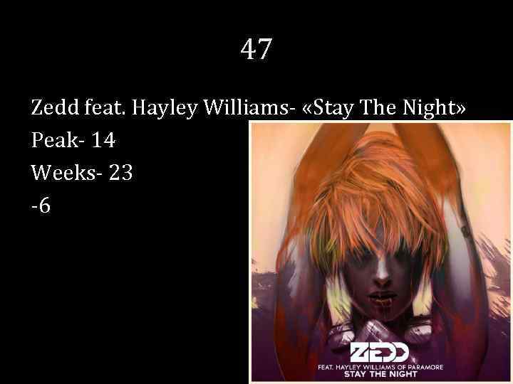 47 Zedd feat. Hayley Williams- «Stay The Night» Peak- 14 Weeks- 23 -6 