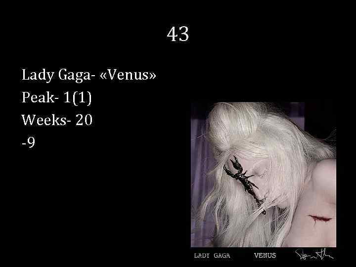 43 Lady Gaga- «Venus» Peak- 1(1) Weeks- 20 -9 