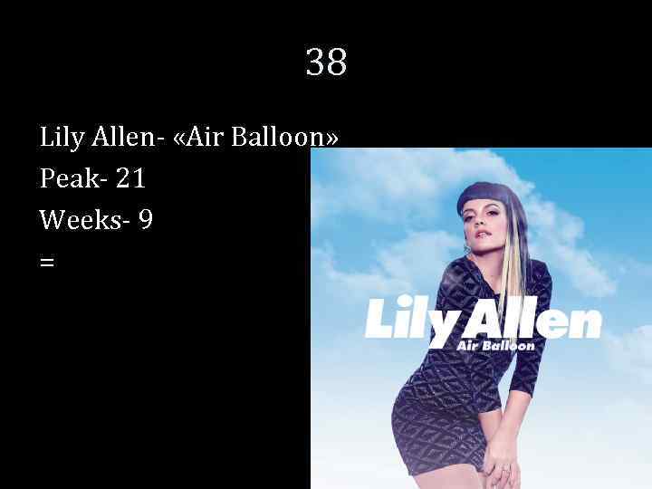 38 Lily Allen- «Air Balloon» Peak- 21 Weeks- 9 = 