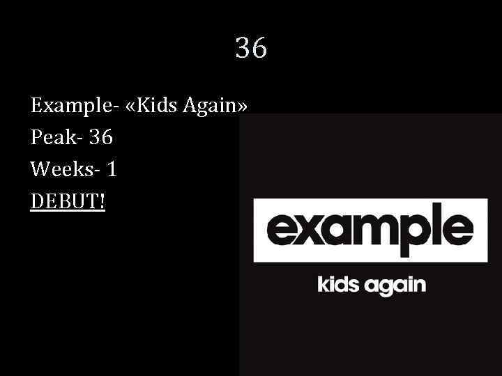 36 Example- «Kids Again» Peak- 36 Weeks- 1 DEBUT! 