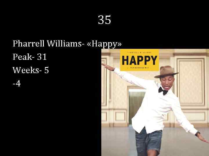 35 Pharrell Williams- «Happy» Peak- 31 Weeks- 5 -4 