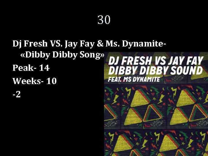 30 Dj Fresh VS. Jay Fay & Ms. Dynamite «Dibby Song» Peak- 14 Weeks-