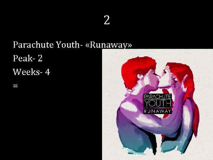 2 Parachute Youth- «Runaway» Peak- 2 Weeks- 4 = 