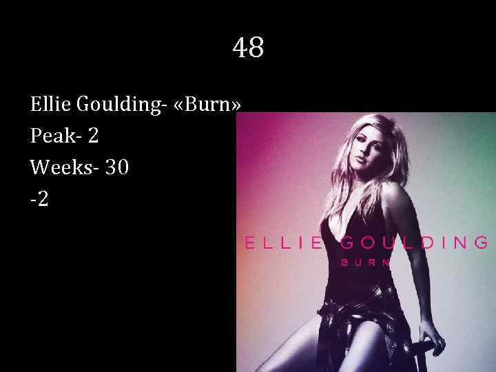 48 Ellie Goulding- «Burn» Peak- 2 Weeks- 30 -2 