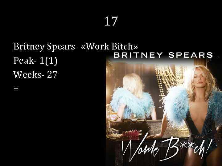 17 Britney Spears- «Work Bitch» Peak- 1(1) Weeks- 27 = 