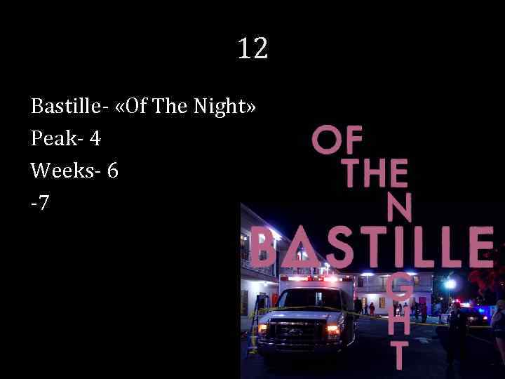12 Bastille- «Of The Night» Peak- 4 Weeks- 6 -7 