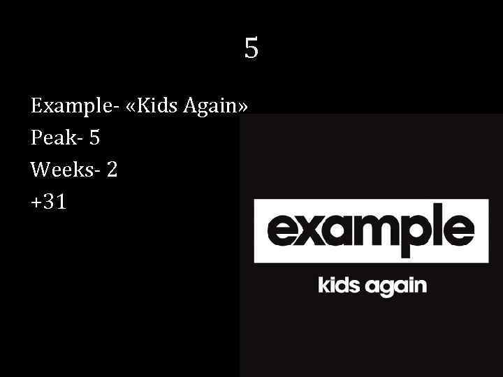 5 Example- «Kids Again» Peak- 5 Weeks- 2 +31 