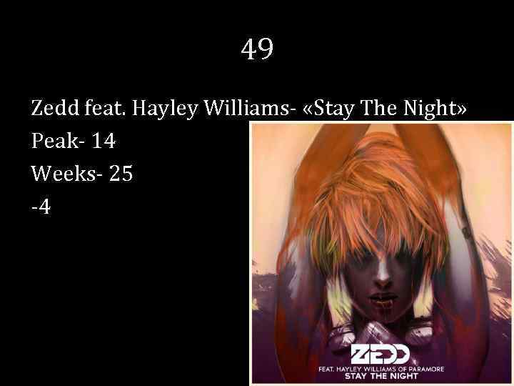 49 Zedd feat. Hayley Williams- «Stay The Night» Peak- 14 Weeks- 25 -4 
