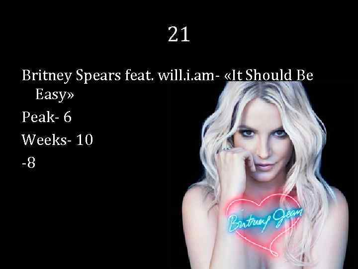 21 Britney Spears feat. will. i. am- «It Should Be Easy» Peak- 6 Weeks-