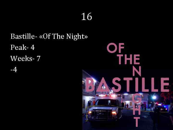 16 Bastille- «Of The Night» Peak- 4 Weeks- 7 -4 