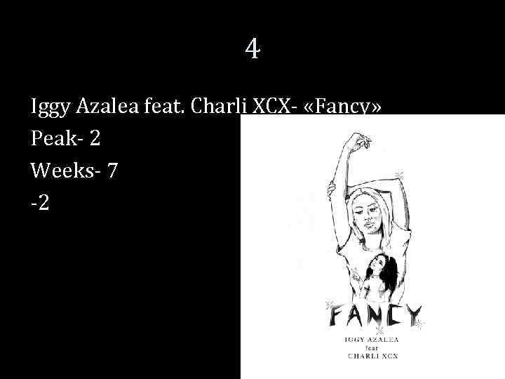 4 Iggy Azalea feat. Charli XCX- «Fancy» Peak- 2 Weeks- 7 -2 