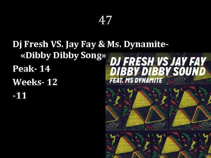 47 Dj Fresh VS. Jay Fay & Ms. Dynamite «Dibby Song» Peak- 14 Weeks-