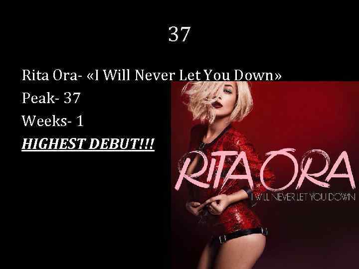 37 Rita Ora- «I Will Never Let You Down» Peak- 37 Weeks- 1 HIGHEST