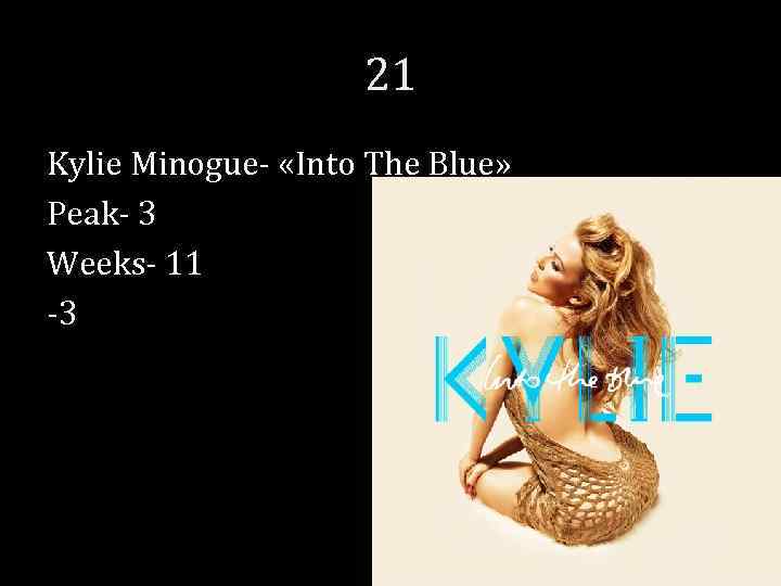 21 Kylie Minogue- «Into The Blue» Peak- 3 Weeks- 11 -3 