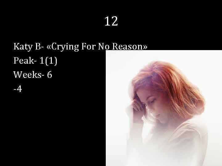 12 Katy B- «Crying For No Reason» Peak- 1(1) Weeks- 6 -4 