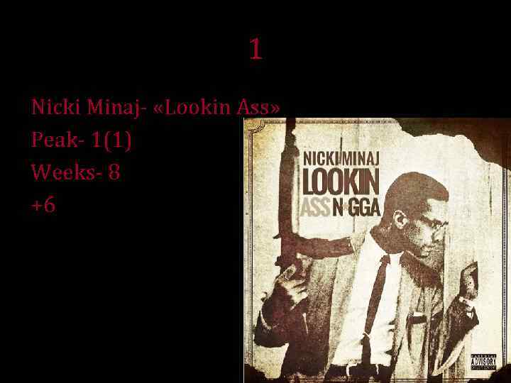 1 Nicki Minaj- «Lookin Ass» Peak- 1(1) Weeks- 8 +6 