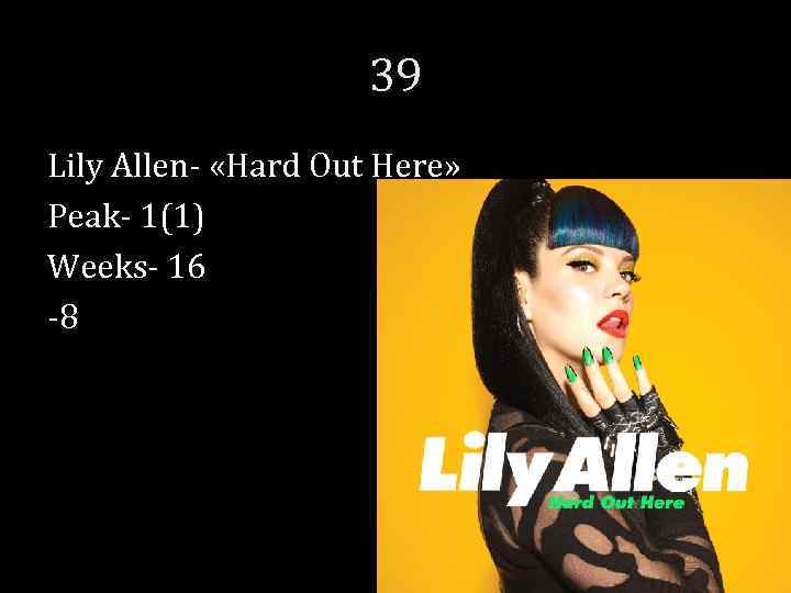 39 Lily Allen- «Hard Out Here» Peak- 1(1) Weeks- 16 -8 