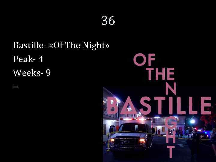 36 Bastille- «Of The Night» Peak- 4 Weeks- 9 = 