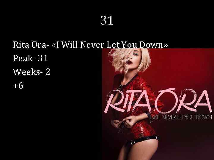 31 Rita Ora- «I Will Never Let You Down» Peak- 31 Weeks- 2 +6