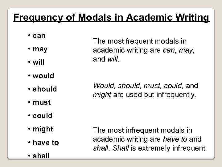 Frequency of Modals in Academic Writing • can • may • will The most