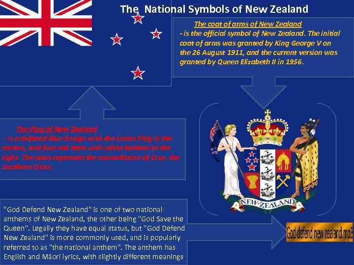 The National Symbols of New Zealand The coat of arms of New Zealand -
