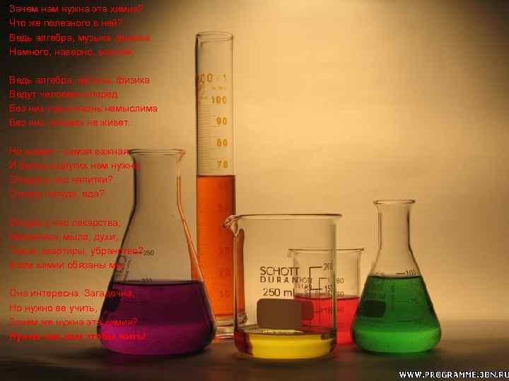 Зачем нам нужна эта химия? Что же полезного в ней? Ведь алгебра, музыка ,