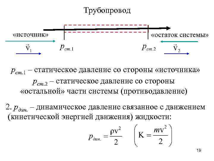 Трубопровод «источник» «остаток системы» рст. 1 – статическое давление со стороны «источника» рст. 2