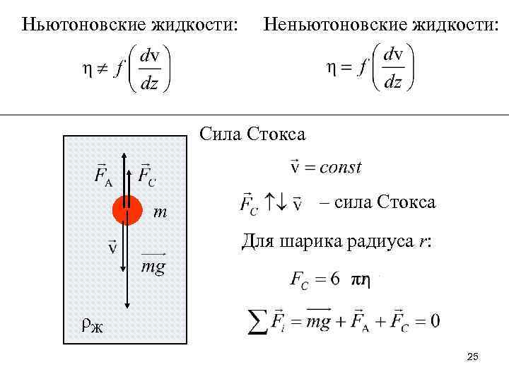 Ньютоновские жидкости: Неньютоновские жидкости: Сила Стокса m – сила Стокса Для шарика радиуса r: