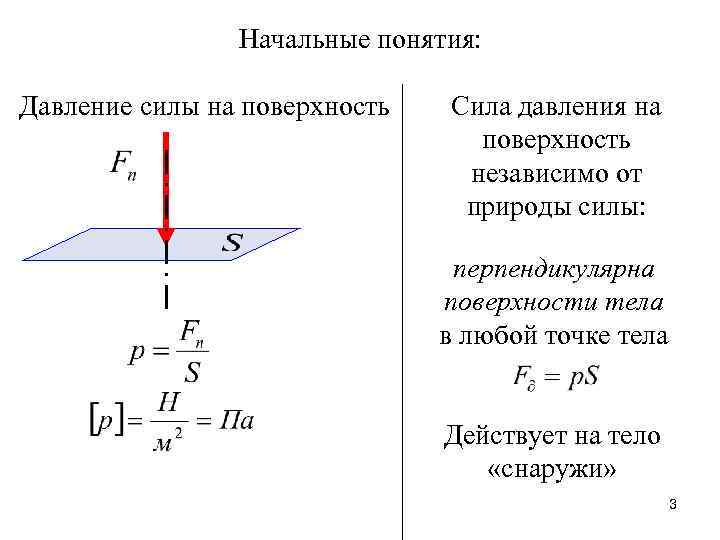 Начальные понятия: Давление силы на поверхность Сила давления на поверхность независимо от природы силы: