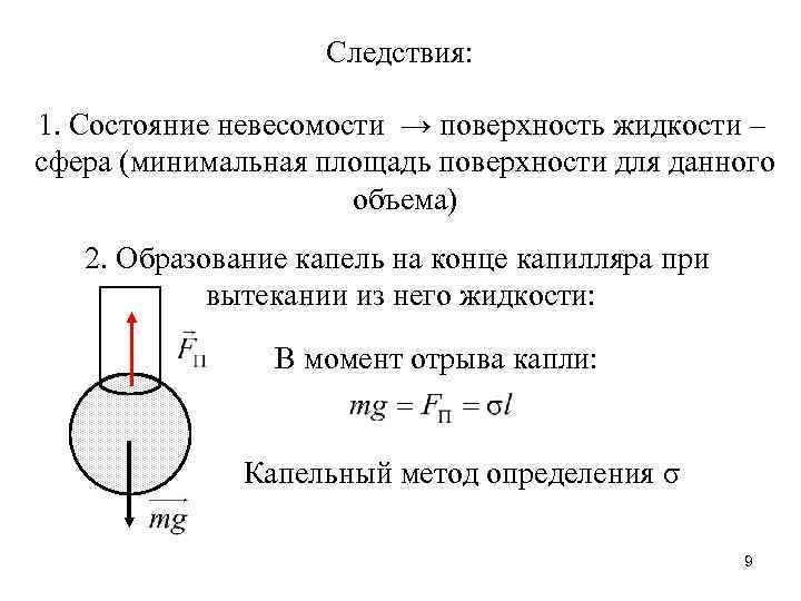 Следствия: 1. Состояние невесомости → поверхность жидкости – сфера (минимальная площадь поверхности для данного