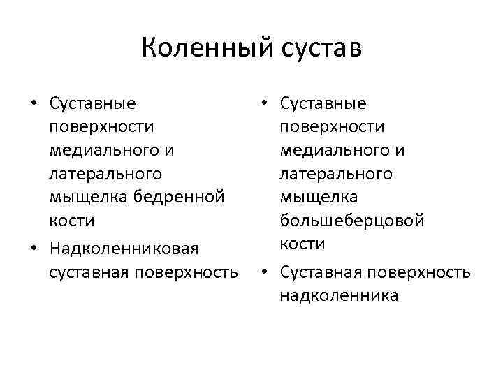Коленный сустав • Суставные поверхности медиального и латерального мыщелка бедренной кости • Надколенниковая суставная