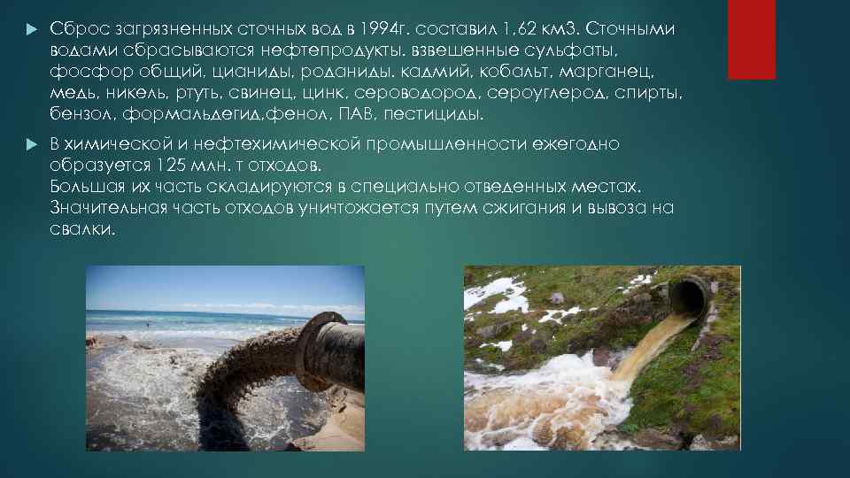 Загрязнители воды картинки