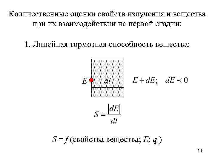 Количественные оценки свойств излучения и вещества при их взаимодействии на первой стадии: 1. Линейная