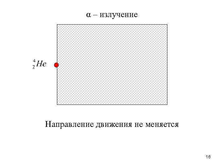 α – излучение Направление движения не меняется 16 