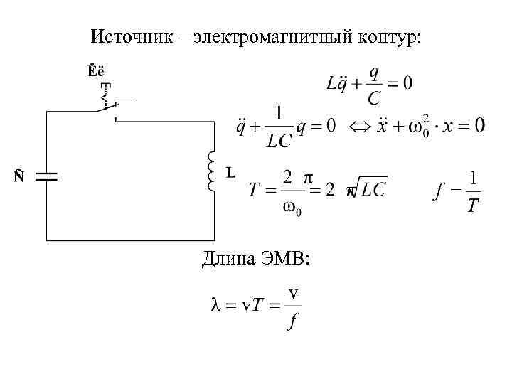 Сопротивление магнитного контура