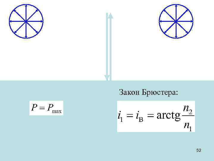 Закон Брюстера: 52 