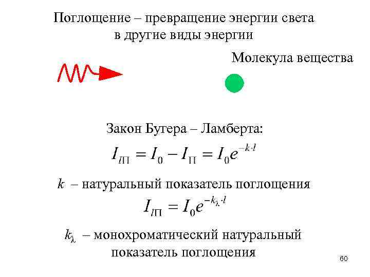 Поглощение – превращение энергии света в другие виды энергии Молекула вещества Закон Бугера –