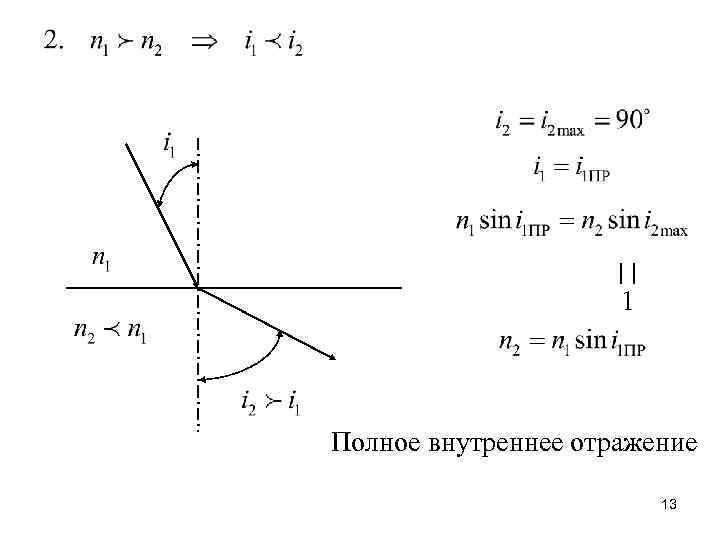 Перечислите в каком из приведенных на рисунке случаев наблюдается только внутреннее отражение