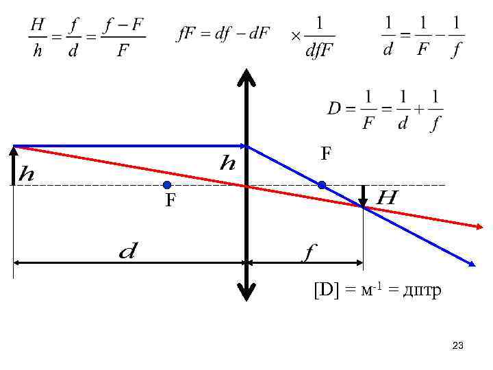 F F [D] = м-1 = дптр 23 