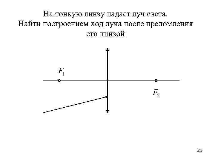 На рисунке показано положение линзы. Найти построением ход луча. Построить ход произвольного луча. Начертите ход преломленного луча. Постройке ход луча после преломления.