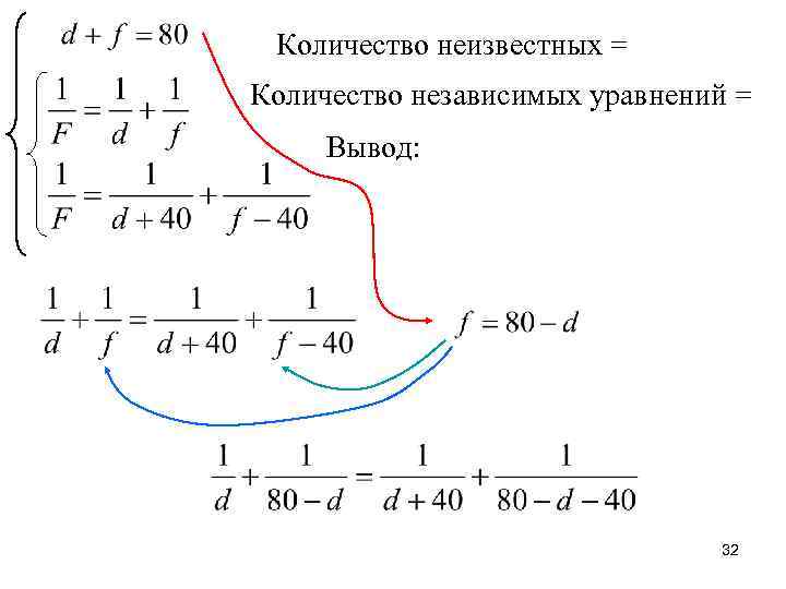 Количество неизвестных = Количество независимых уравнений = Вывод: 32 
