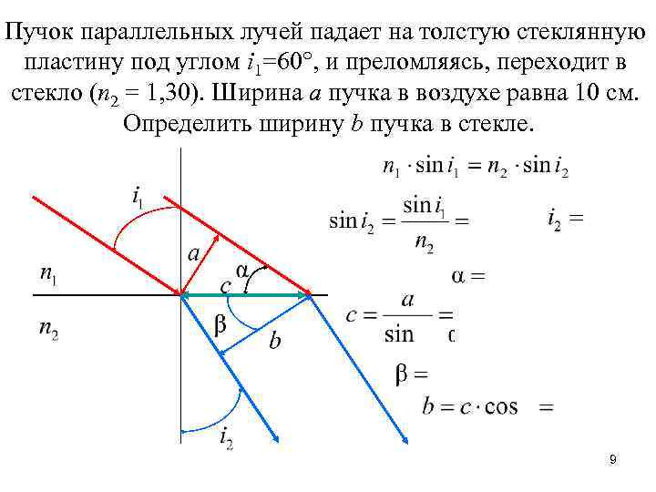 Какой закон геометрической оптики подтверждают явления изображенные на данной фотографии