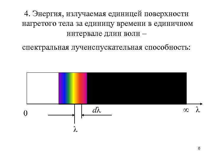 4. Энергия, излучаемая единицей поверхности нагретого тела за единицу времени в единичном интервале длин