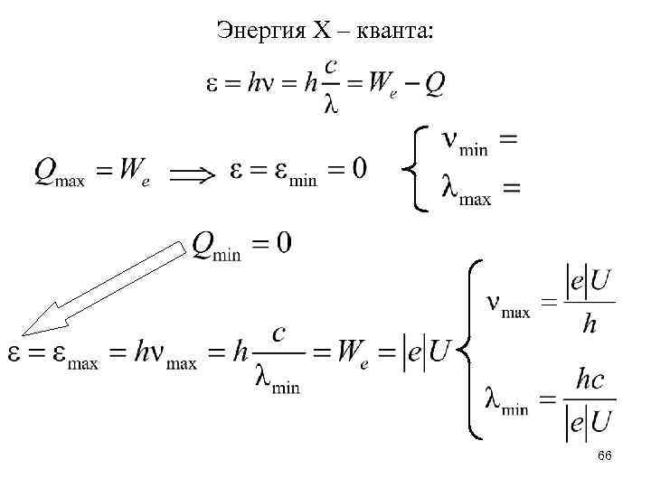 Энергия Х – кванта: 66 