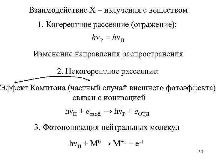 Взаимодействие Х – излучения с веществом 1. Когерентное рассеяние (отражение): Изменение направления распространения 2.