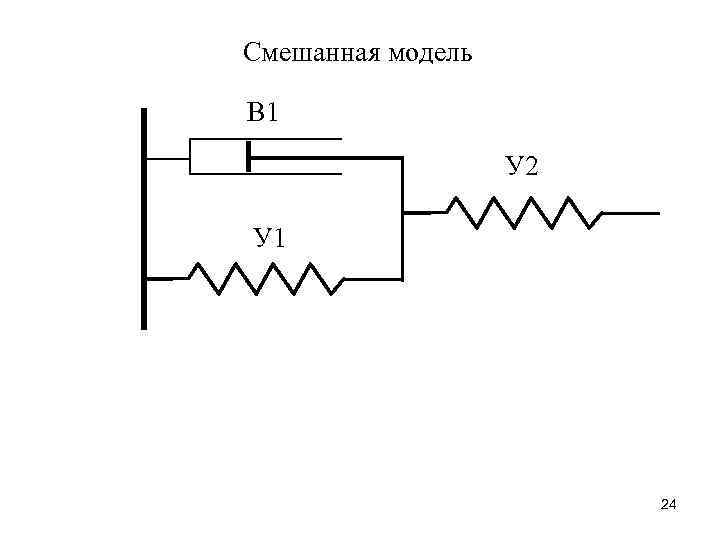 Смешанная модель В 1 У 2 У 1 24 