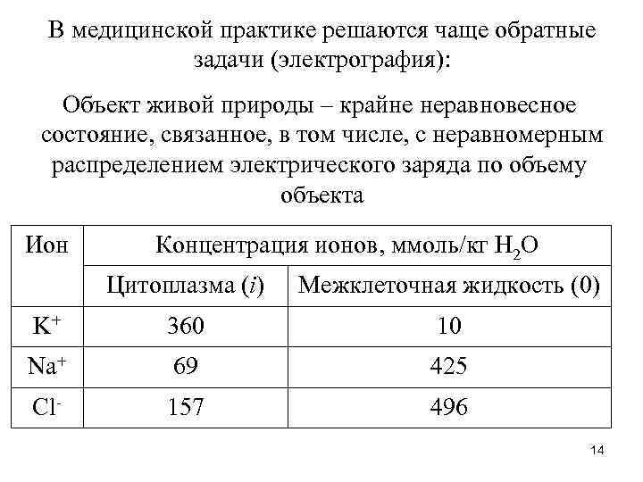 В медицинской практике решаются чаще обратные задачи (электрография): Объект живой природы – крайне неравновесное